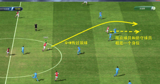  图卢兹定位球战术发威，头球接力攻破对手城池